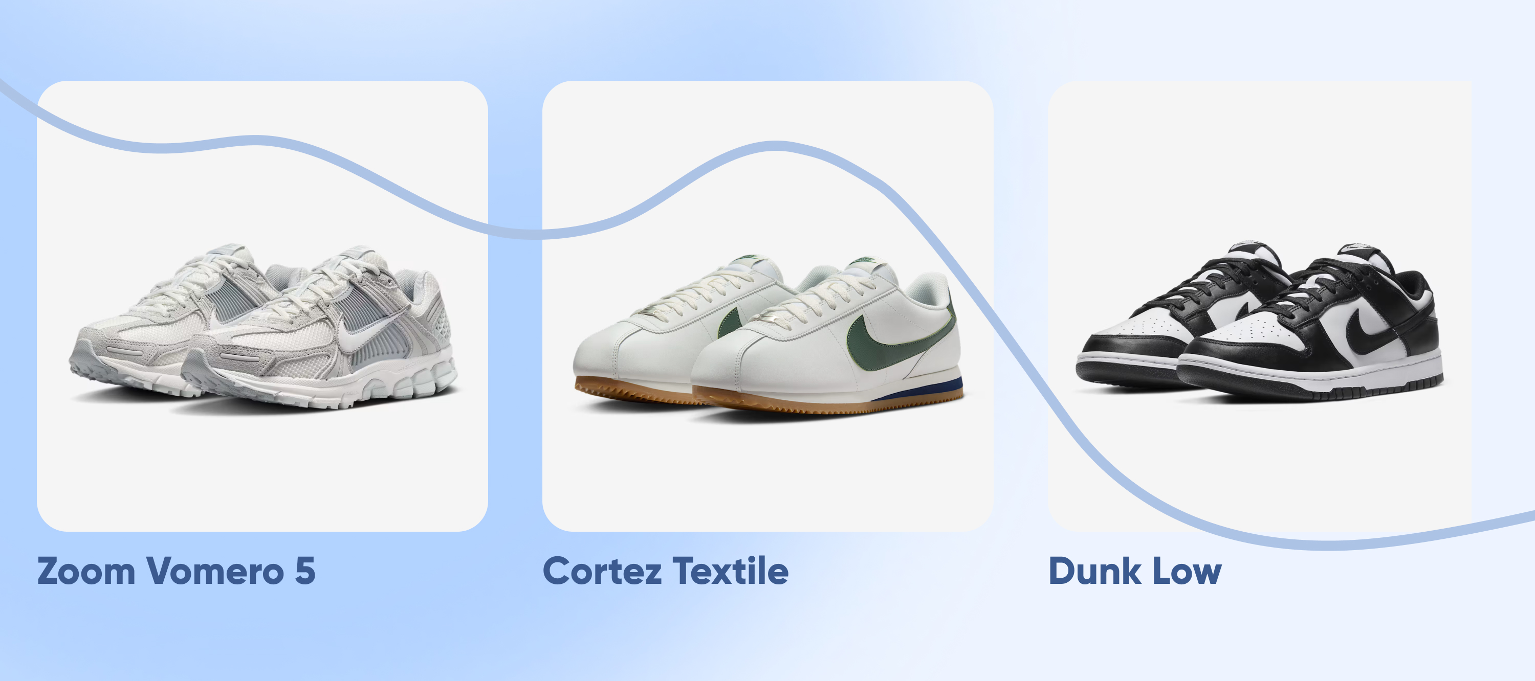 Nike Zoom Vomero 5, Cortez Textile, Dunk Low